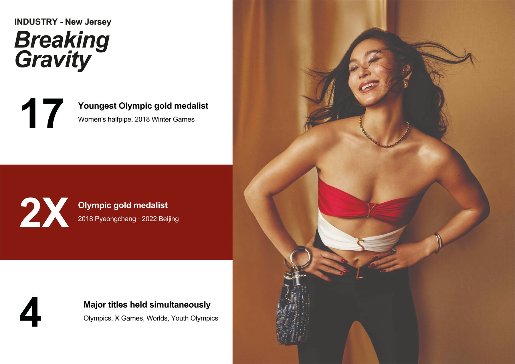 Industry Magazine spread, closing