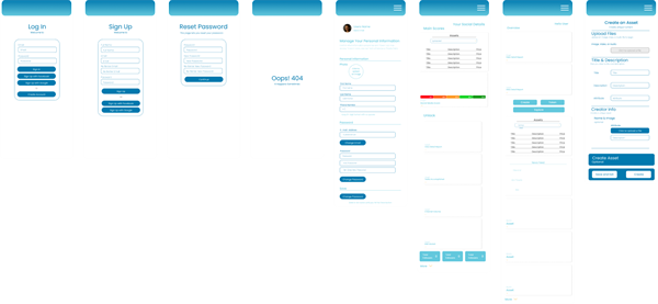 Digital Twin Marketplace dashboard