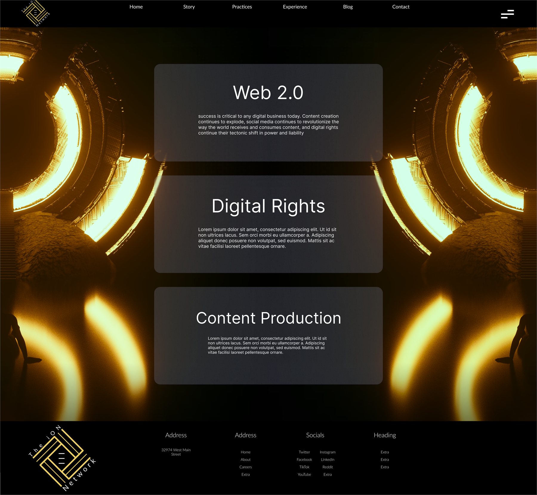iON process page